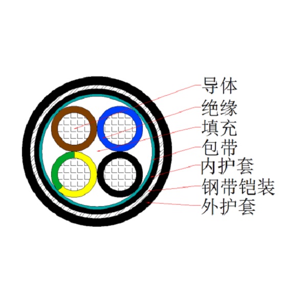銅芯聚氯乙烯絕緣聚氯乙烯護套鋼帶鎧裝控制電纜-KVV22-450/750V